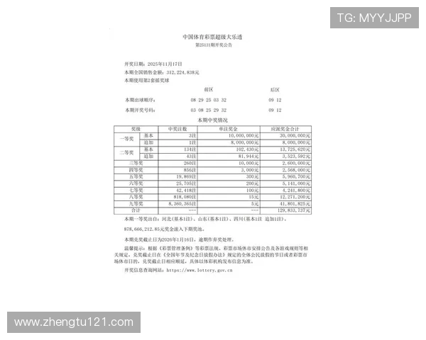 大乐透最新开奖重奖结果揭晓：幸运号码已公布